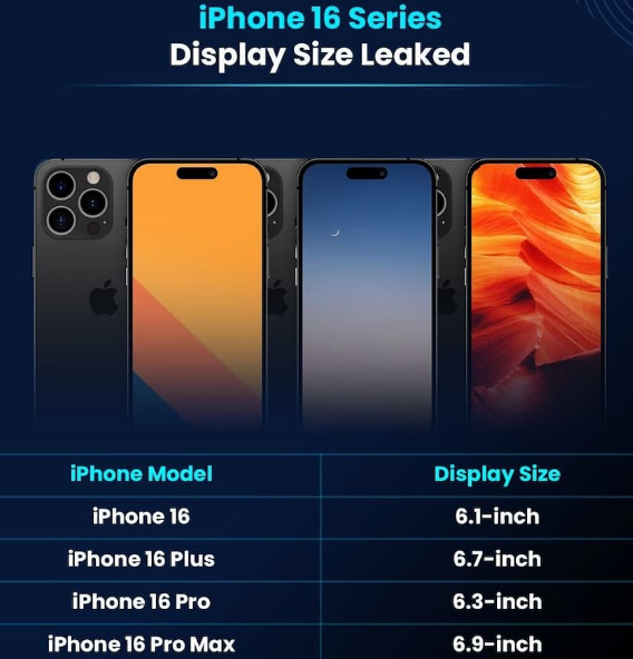 绥阳苹果16维修网点分享iPhone16系列提升明显吗