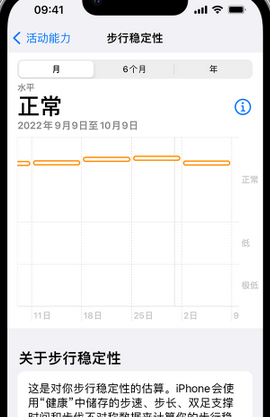 绥阳iPhone手机维修如何在iPhone开启'步行稳定性通知'